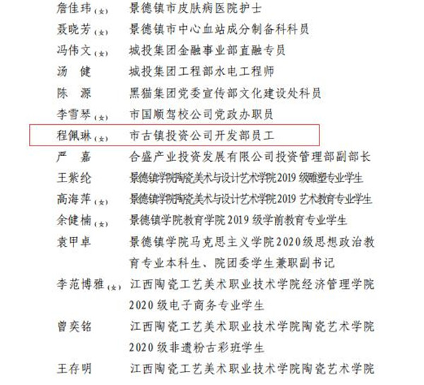 喜報(bào)！市古鎮(zhèn)公司程佩琳同志被評(píng)為2021年度“全市優(yōu)秀共青團(tuán)員”