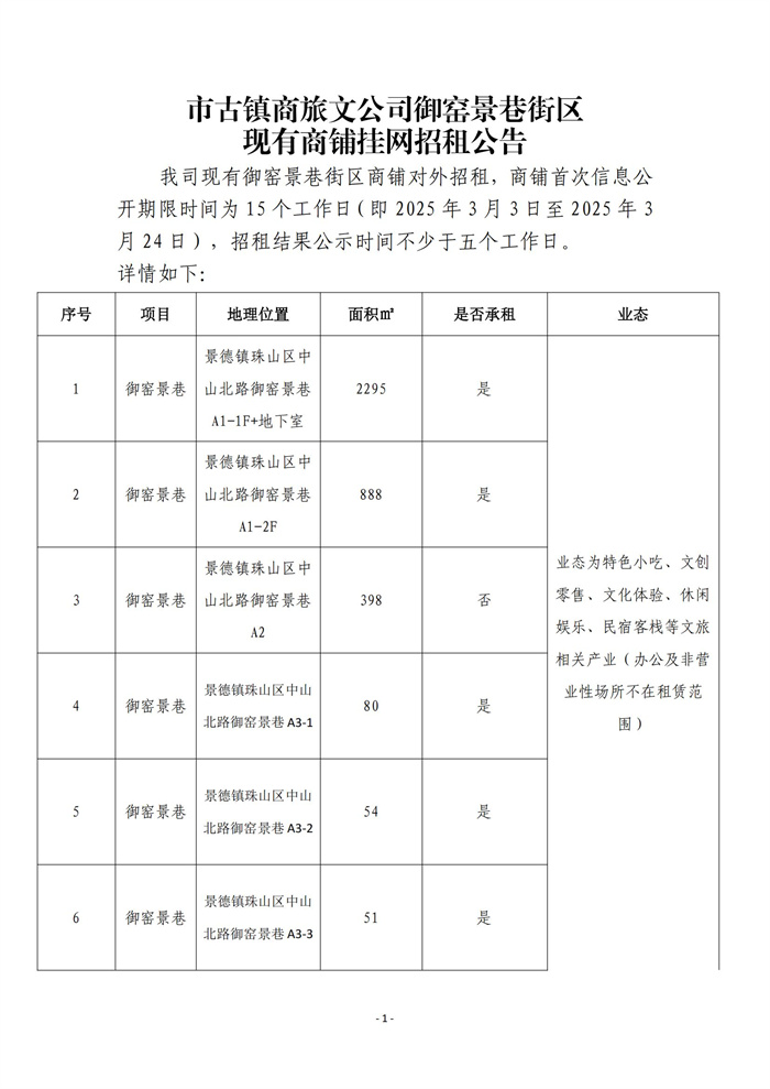 市古鎮(zhèn)商旅文公司御窯景巷街區(qū)現(xiàn)有商鋪掛網招租公告